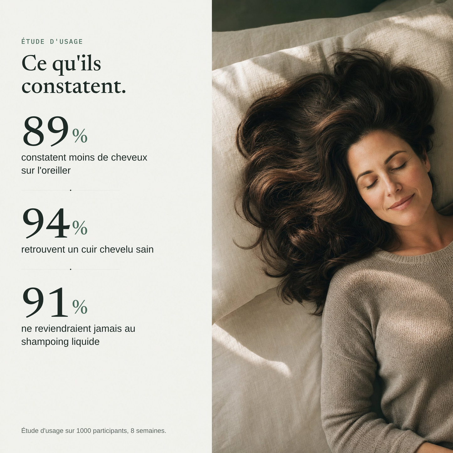 La Barre Exfoliante du Cuir Chevelu